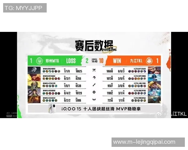 2026电竞新闻S15LOL最新比分与和平精英实力排名TOP10V5战队领跑赛事风云