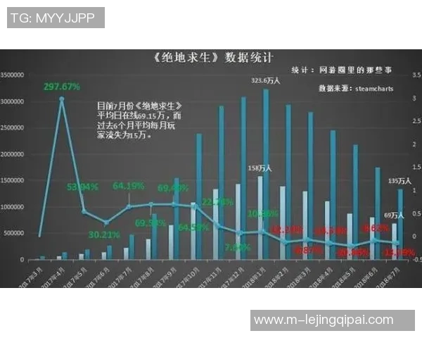 2026电竞新闻CSGO评论V5战队快攻策略的成功与失误分析